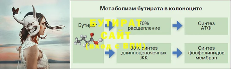 Бутират BDO  наркота  Красноуральск 